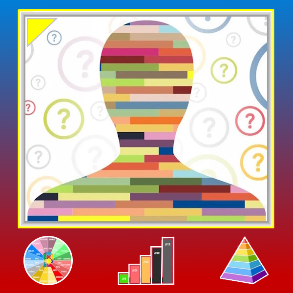 Personality & Psychology Tests